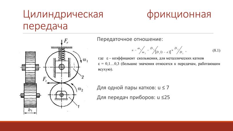 Цилиндрическая фрикционная передача