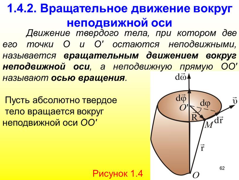 Вращательное движение вокруг неподвижной оси