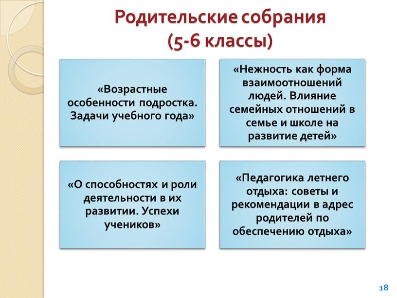 Родительские собрания (5-6 классы) 18