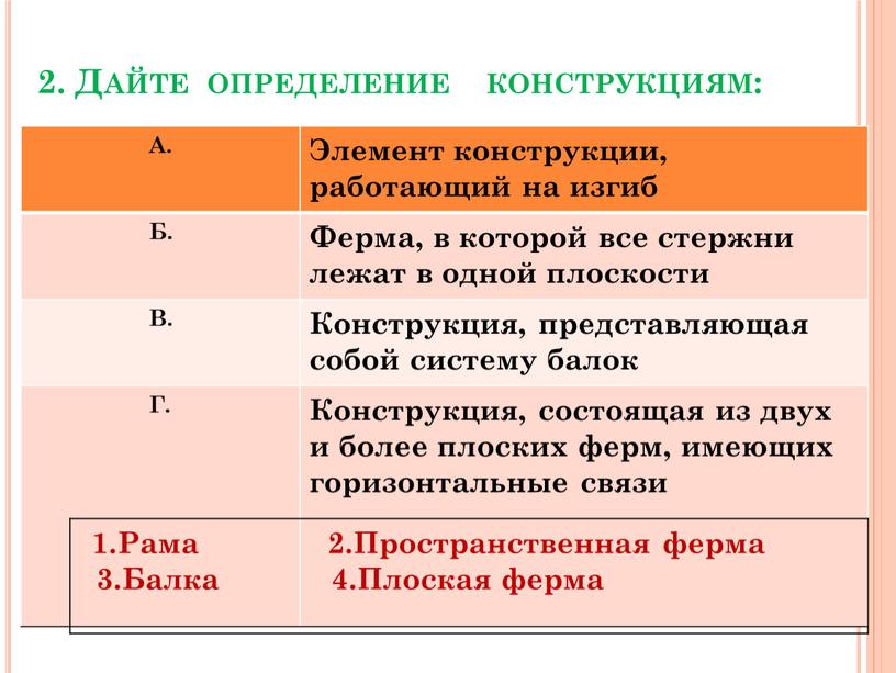 Дайте определение конструкциям: