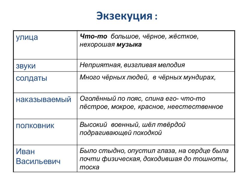 Экзекуция : улица Что-то большое, чёрное, жёсткое, нехорошая музыка звуки