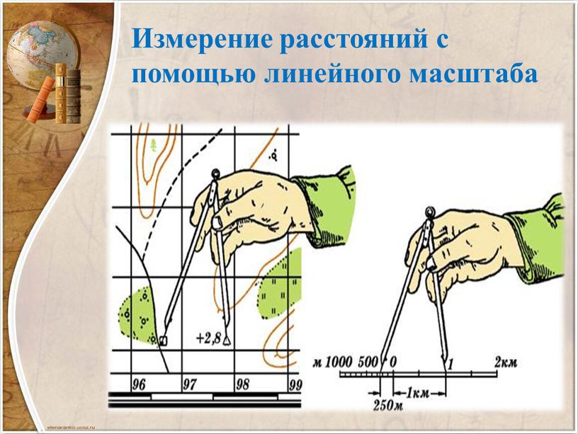 Измерение расстояний с помощью линейного масштаба