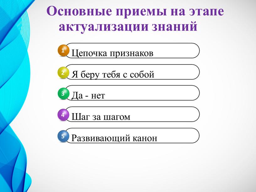 Основные приемы на этапе актуализации знаний