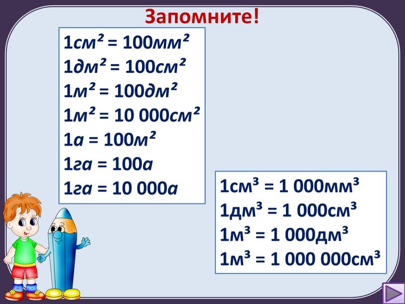 Запомните! 1 см² = 100 мм² 1 дм² = 100 см² 1 м² = 100 дм² 1 м² = 10 000 см² 1 а =…