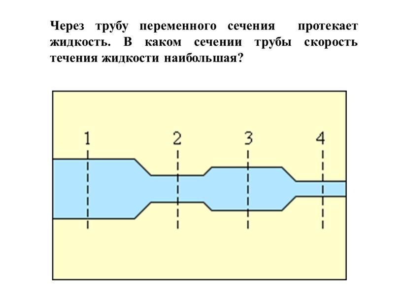 Через трубу переменного сечения протекает жидкость