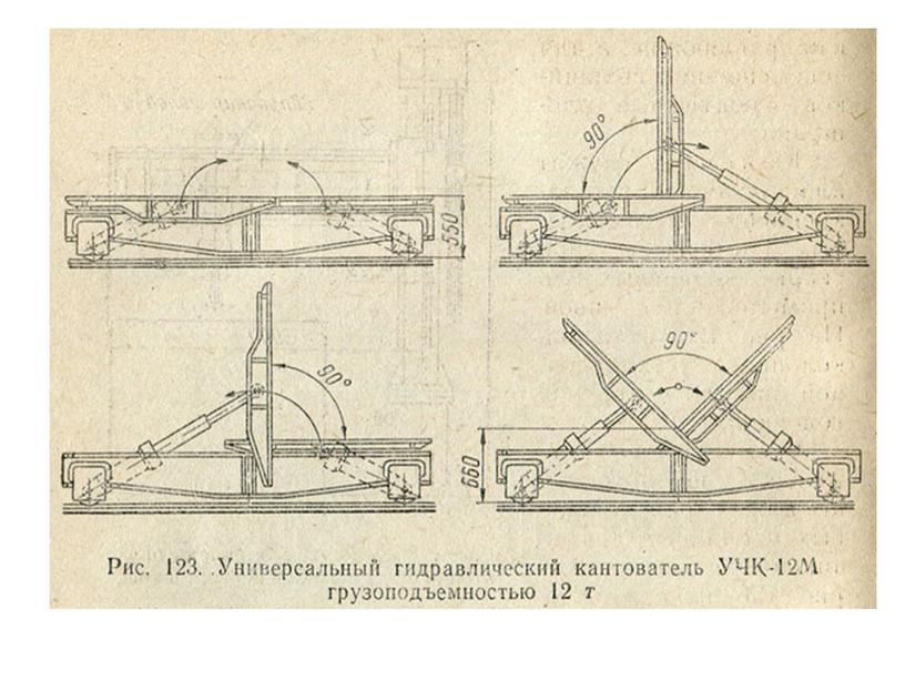 СРЕДСТВА КОМПЛЕКСНОЙ МЕХАНИЗАЦИИ СВАРОЧНОГО ПРОИЗВОДСТВА.