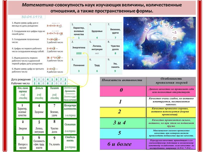 Мастер-класс "Я мир удивительный этот нашла..."