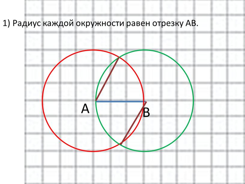 А В 1) Радиус каждой окружности равен отрезку
