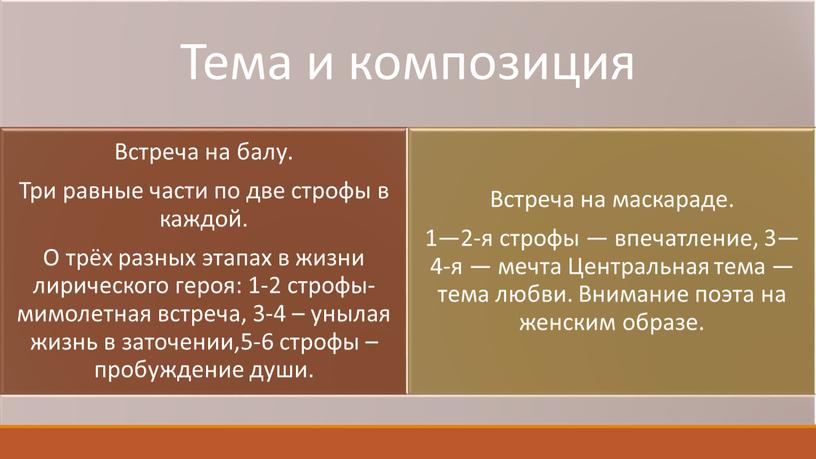 Пушкин: «Я помню чудное мгновенье...» - Лермонтов: «Из-под таинственной, холодной полумаски...». Сравнительный анализ