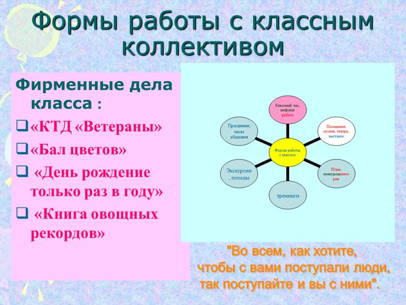 Формы работы с классным коллективом