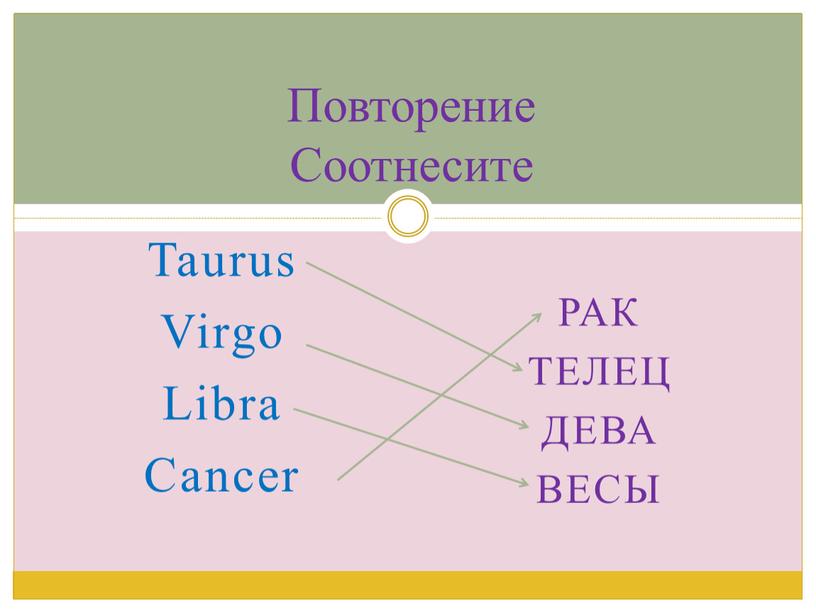Taurus Virgo Libra Cancer рак Телец
