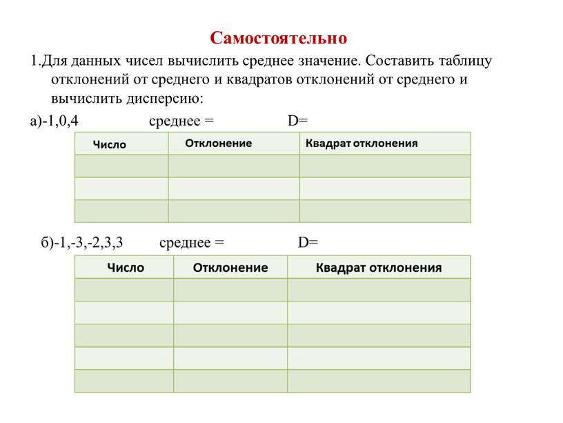 Самостоятельно 1.Для данных чисел вычислить среднее значение