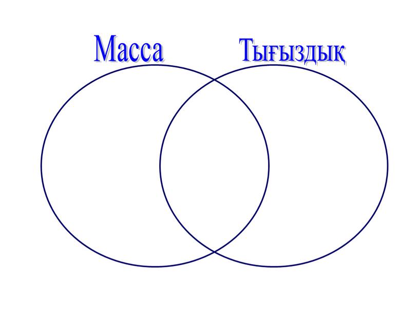 Масса Тығыздық