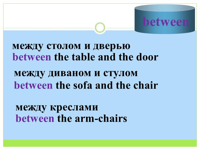 между столом и дверью between the table and the door между диваном и стулом between the sofa and the chair между креслами between the arm-chairs