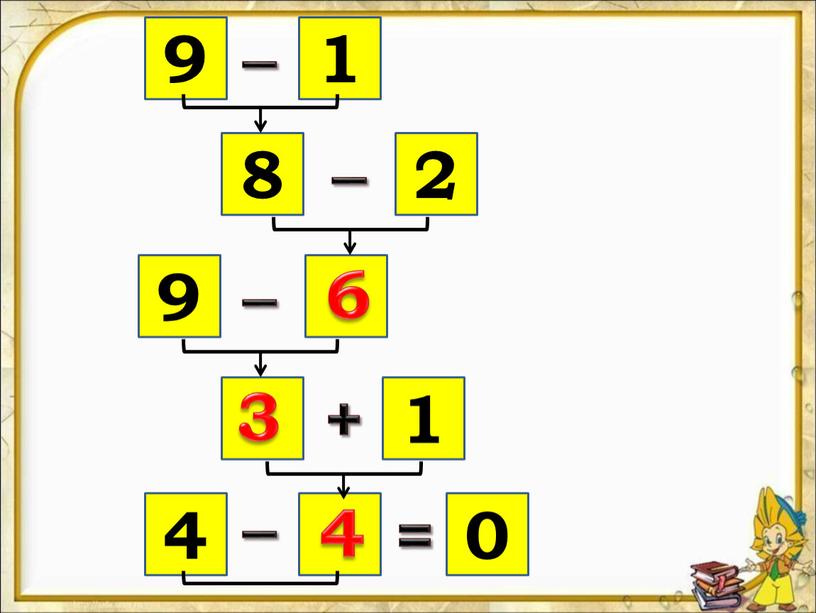 4 0 – = 1 + 9 – 8 2 – – 1 9 6 3 4