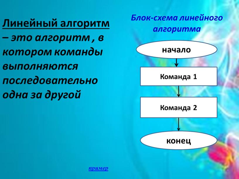 Линейный алгоритм – это алгоритм , в котором команды выполняются последовательно одна за другой