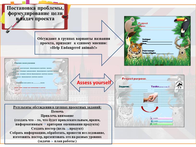 Постановка проблемы, формулирование цели и задач проекта