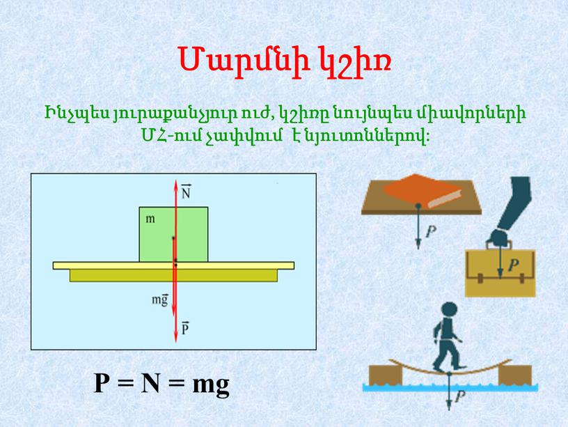 Ինչպես յուրաքանչյուր ուժ, կշիռը նույնպես միավորների ՄՀ-ում չափվում է նյուտոններով: Р = N = mg Մարմնի կշիռ