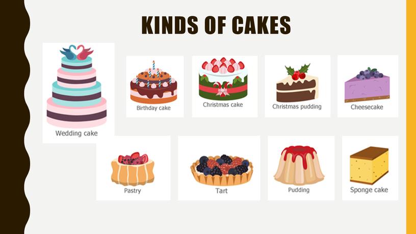 Kinds of cakes