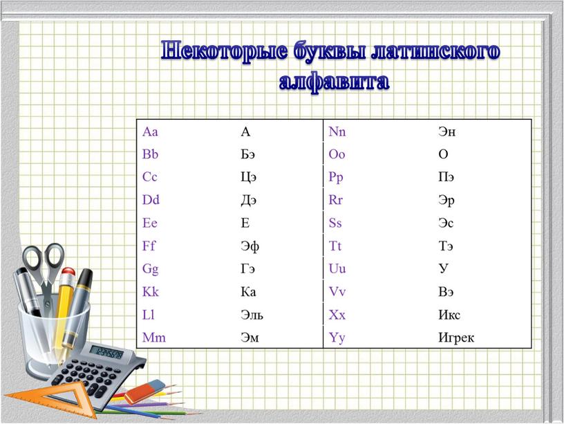 Некоторые буквы латинского алфавита