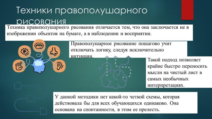 Техники правополушарного рисования