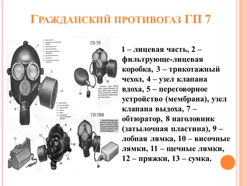 Гражданский противогаз ГП 7 1 – лицевая часть, 2 – фильтрующе-лицевая коробка, 3 – трикотажный чехол, 4 – узел клапана вдоха, 5 – переговорное устройство…