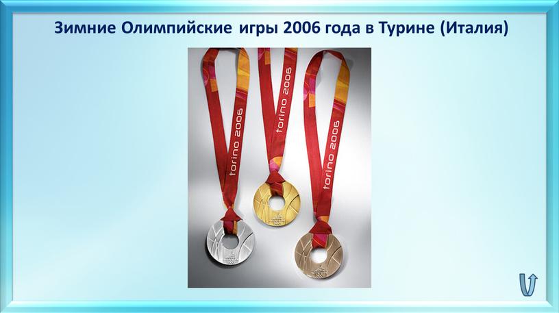 Зимние Олимпийские игры 2006 года в