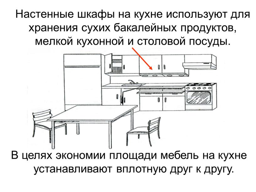 Настенные шкафы на кухне используют для хранения сухих бакалейных продуктов, мелкой кухонной и столовой посуды