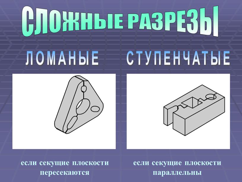 СЛОЖНЫЕ РАЗРЕЗЫ ЛОМАНЫЕ СТУПЕНЧАТЫЕ если секущие плоскости пересекаются если секущие плоскости параллельны