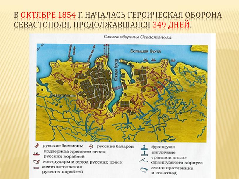 В октябре 1854 г. началась героическая оборона