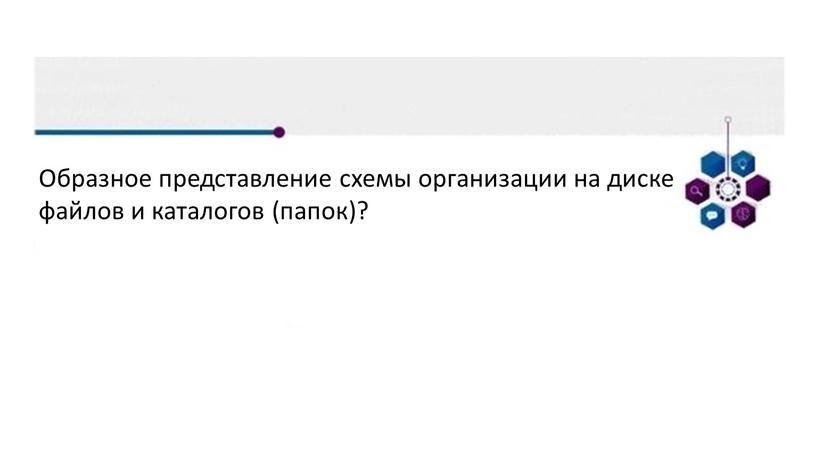 Образное представление схемы организации на диске файлов и каталогов (папок)?