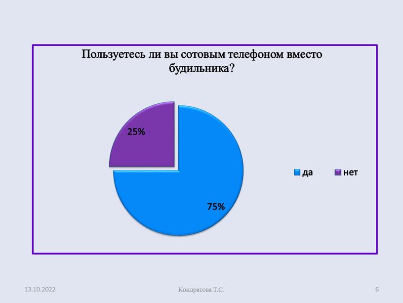 13.10.2022 Кондратова Т.С. 6