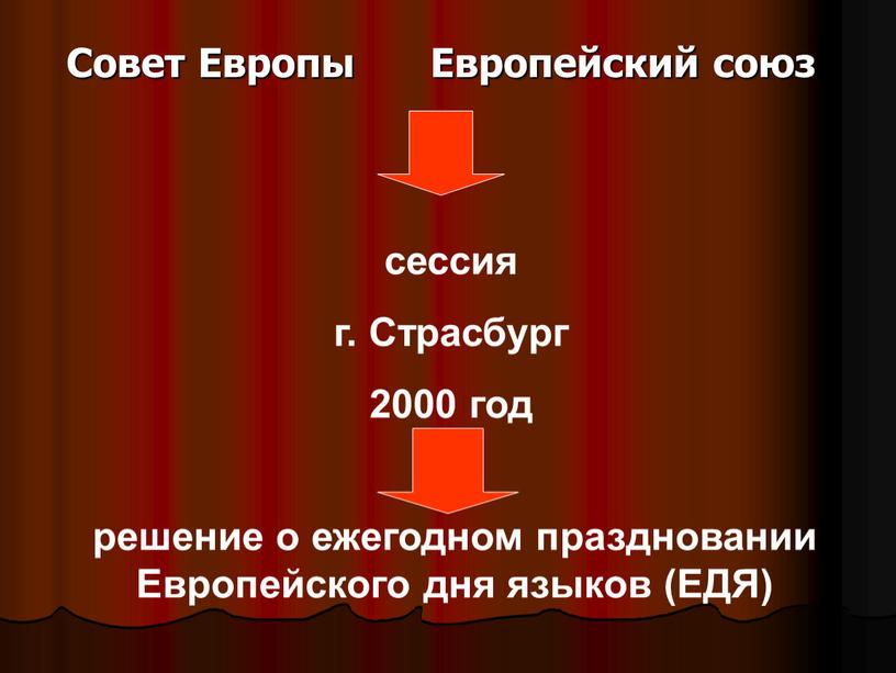 Совет Европы Европейский союз сессия г