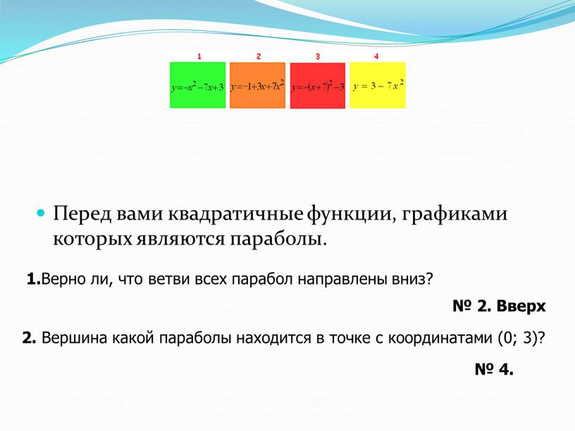 Перед вами квадратичные функции, графиками которых являются параболы