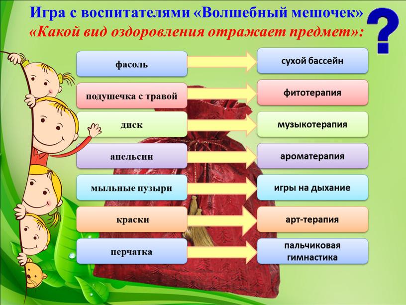 Игра с воспитателями «Волшебный мешочек» «Какой вид оздоровления отражает предмет»: фасоль подушечка с травой диск апельсин мыльные пузыри краски перчатка сухой бассейн фитотерапия музыкотерапия ароматерапия…