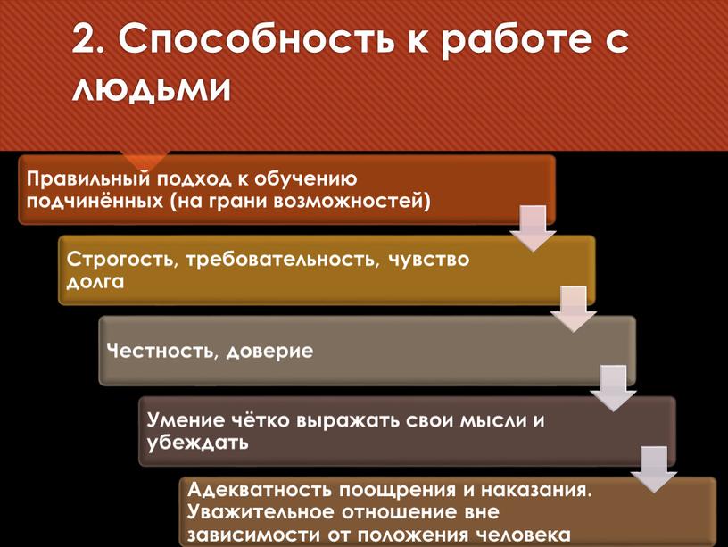 2. Способность к работе с людьми