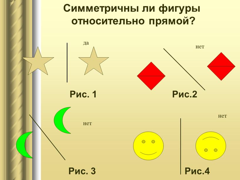 Симметричны ли фигуры относительно прямой?