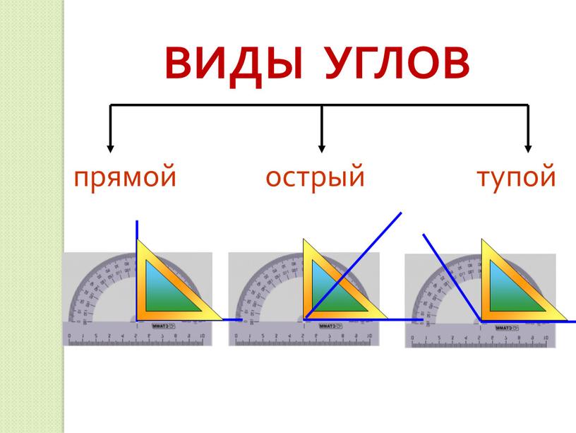 тупой острый прямой ВИДЫ УГЛОВ