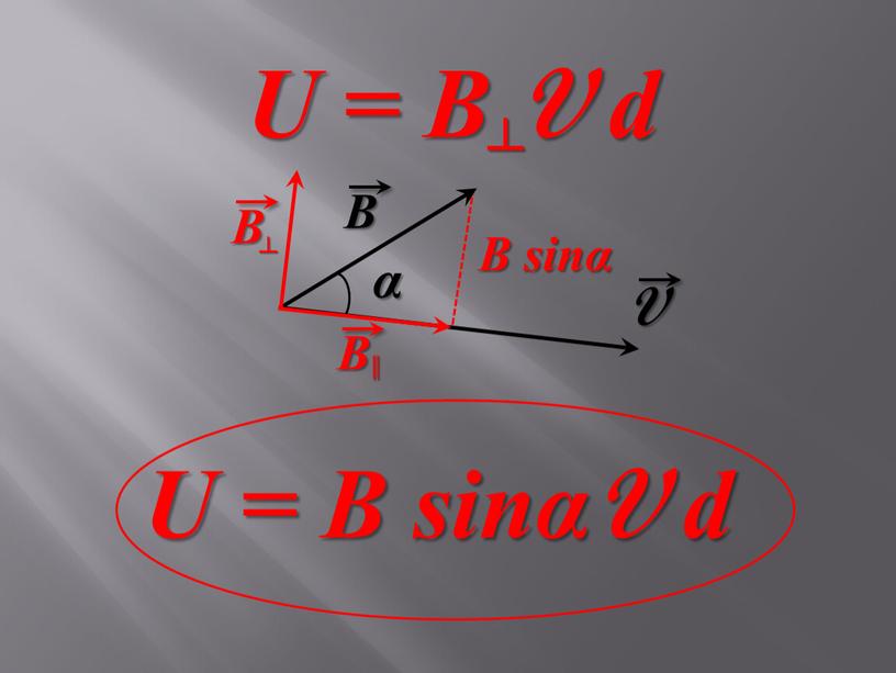 B sinα U = B V d ┴ α B V U =