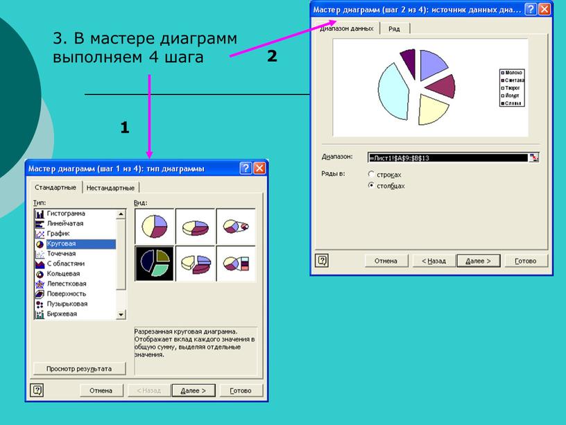 В мастере диаграмм выполняем 4 шага 1 2