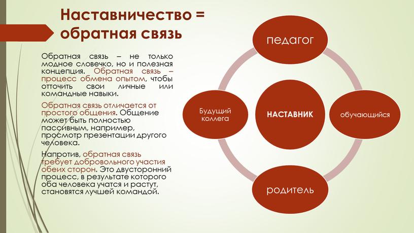 Наставничество = обратная связь