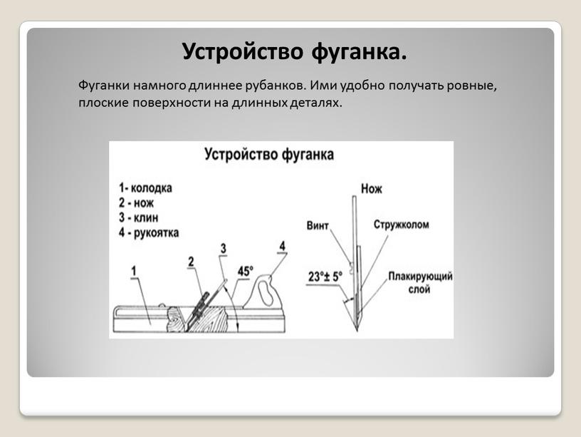 Фуганки намного длиннее рубанков