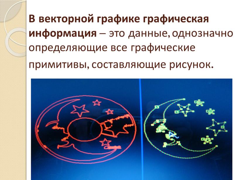 В векторной графике графическая информация – это данные, однозначно определяющие все графические примитивы, составляющие рисунок