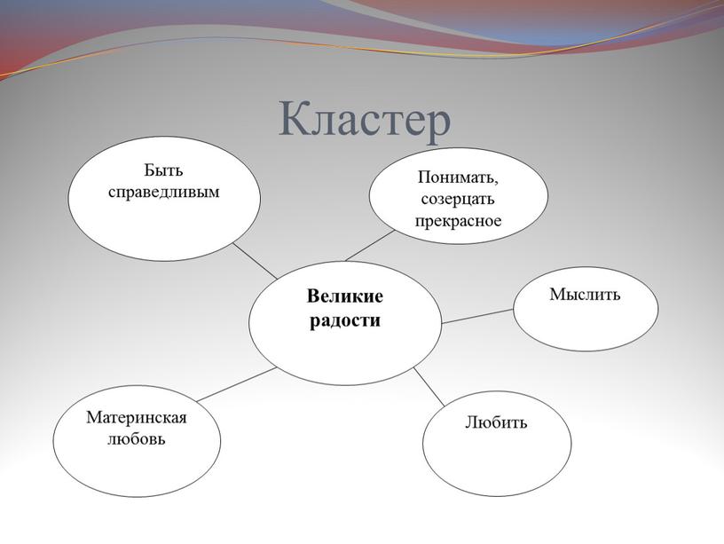 Кластер Великие радости Быть справедливым