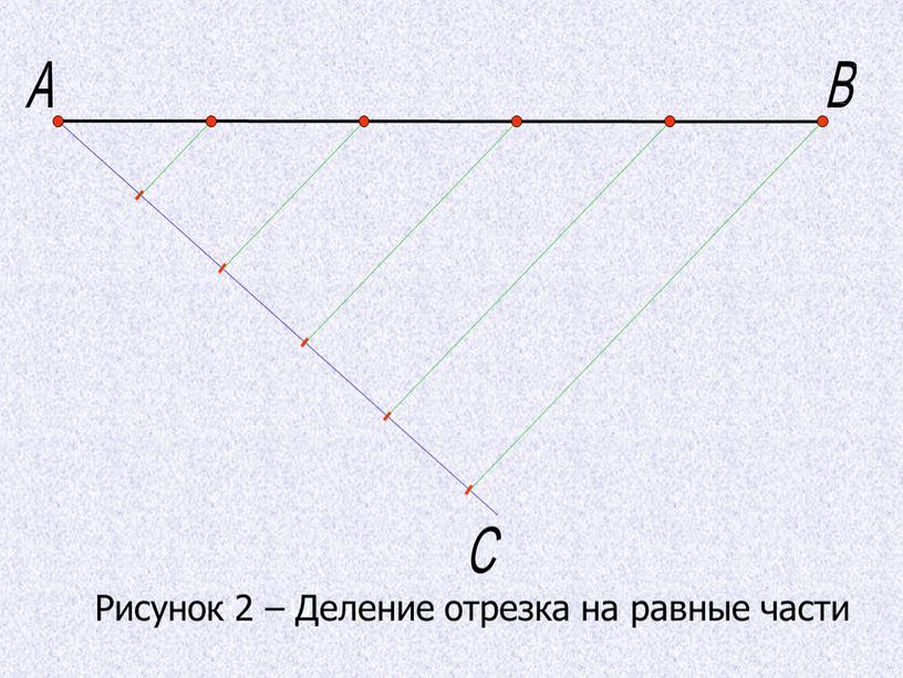 Ш. А.А. Рисунок 2 – Деление отрезка на равные части