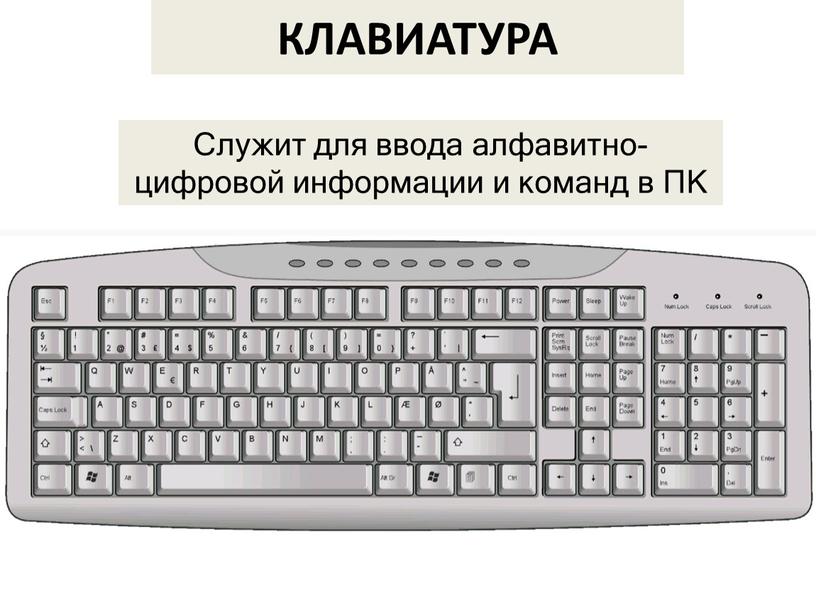 КЛАВИАТУРА Служит для ввода алфавитно-цифровой информации и команд в