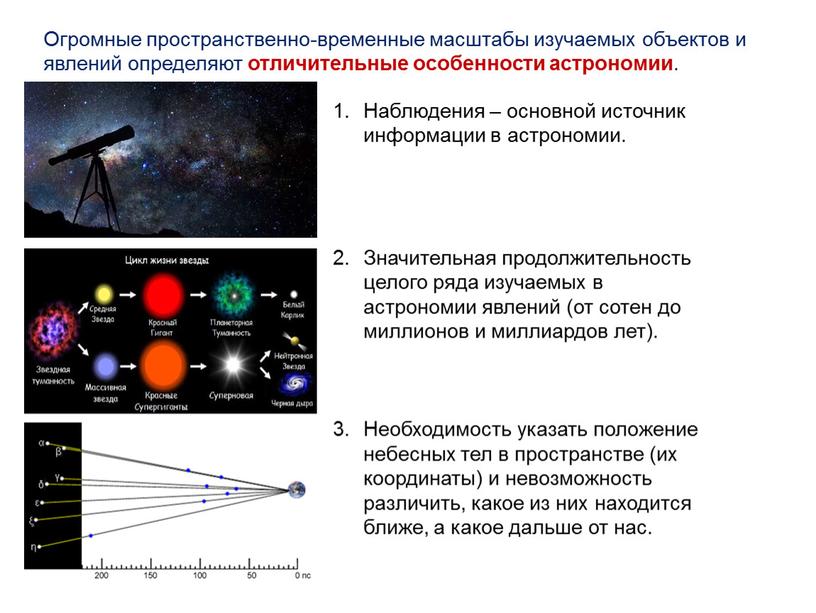 Огромные пространственно-временные масштабы изучаемых объектов и явлений определяют отличительные особенности астрономии