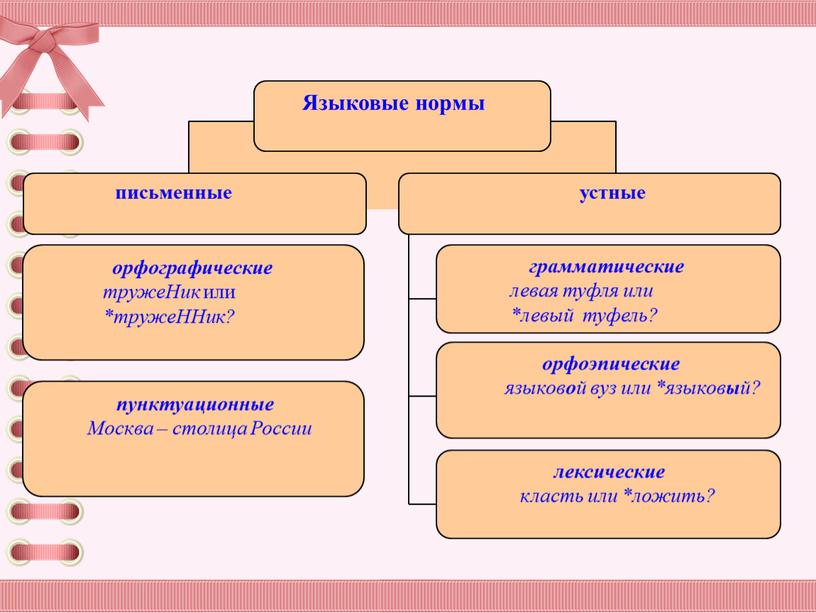 ШКОЛА ГРАМОТНОСТИ