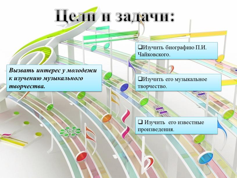 Цели и задачи: Вызвать интерес у молодежи к изучению музыкального творчества