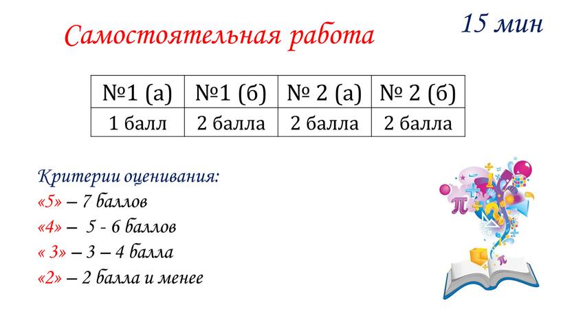 Самостоятельная работа Критерии оценивания: «5» – 7 баллов «4» – 5 - 6 баллов « 3» – 3 – 4 балла «2» – 2 балла…